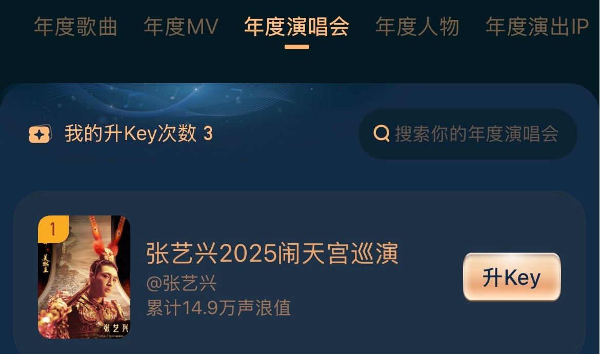 张艺兴四榜第一 2026微博音乐盛典线上推荐活动正式启动，张艺兴四榜第一！年度歌