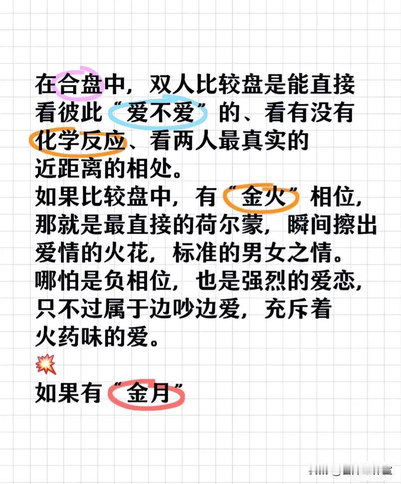 
#星盘# #占星合盘看姻缘# 
在合盘中，双人比较盘是能直接看彼此“爱不爱”的