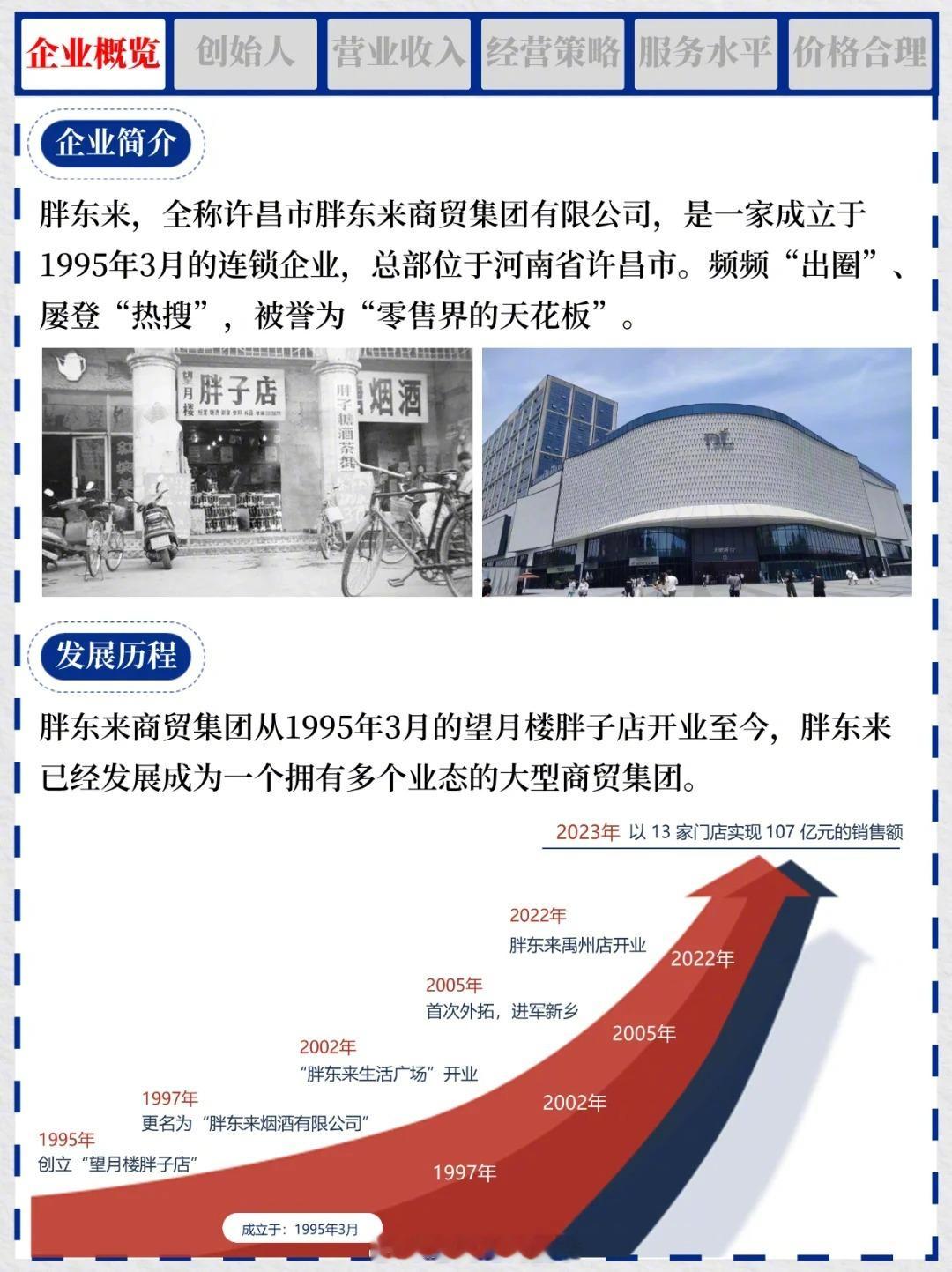 吃透一个商业案例  |  超市神话胖东来 