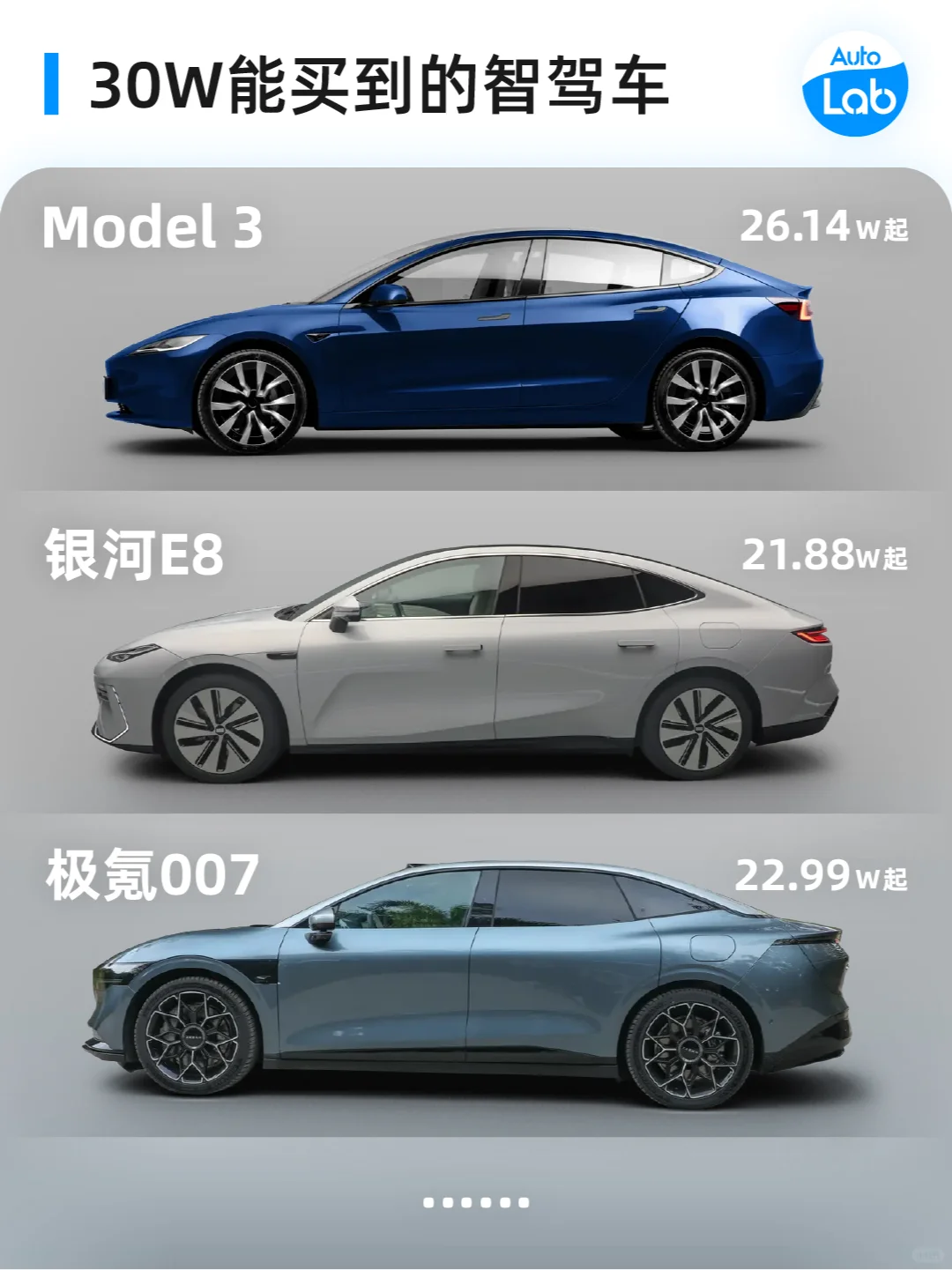 2024想选一款智驾车，要花多少钱？