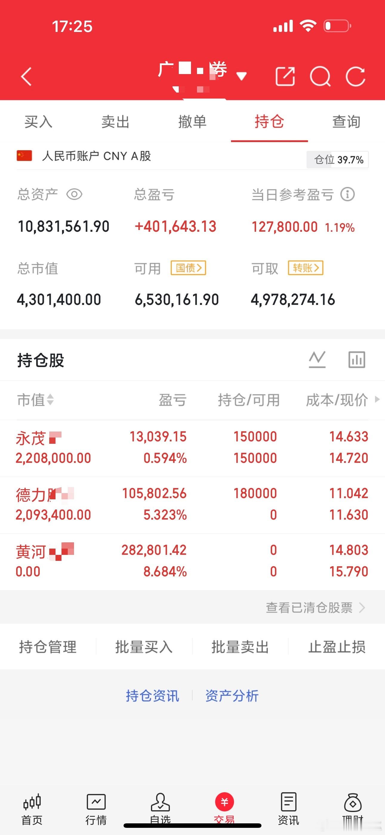 今日操作分享:早盘《黄河旋风》落袋继续持有《永茂泰》尾盘新布局《德力股份》以上操