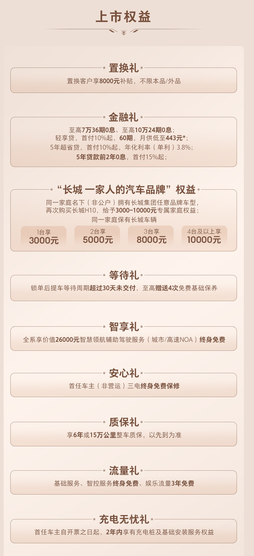 长城H10的正式售价来了，品牌的旗舰大六座方盒子SUV，当然它也有五座版车型。这