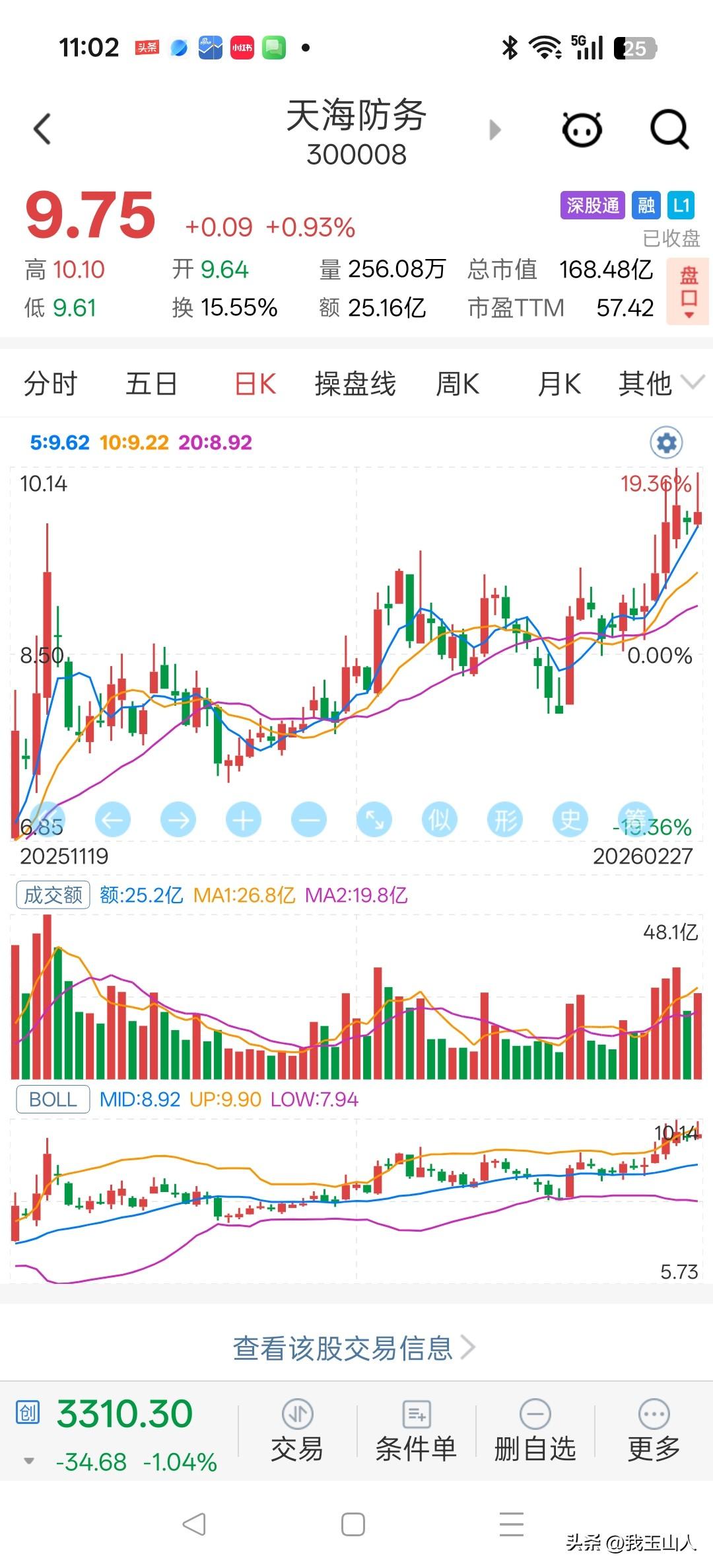 我现在手上两只股:天海防务和锦鸡股份。问了一下豆包，咦！有惊喜，希望是。2025