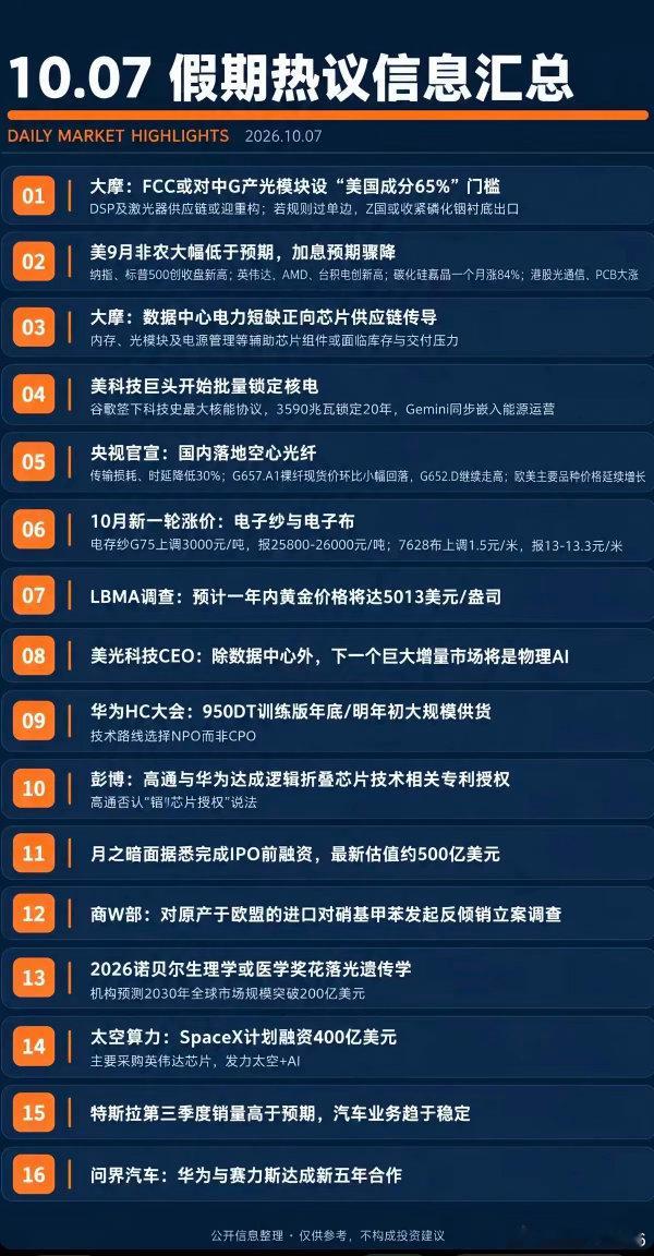 10.07周三  假期：市场热议+财经信息整理！1.光模块2.非农数据3.国内落