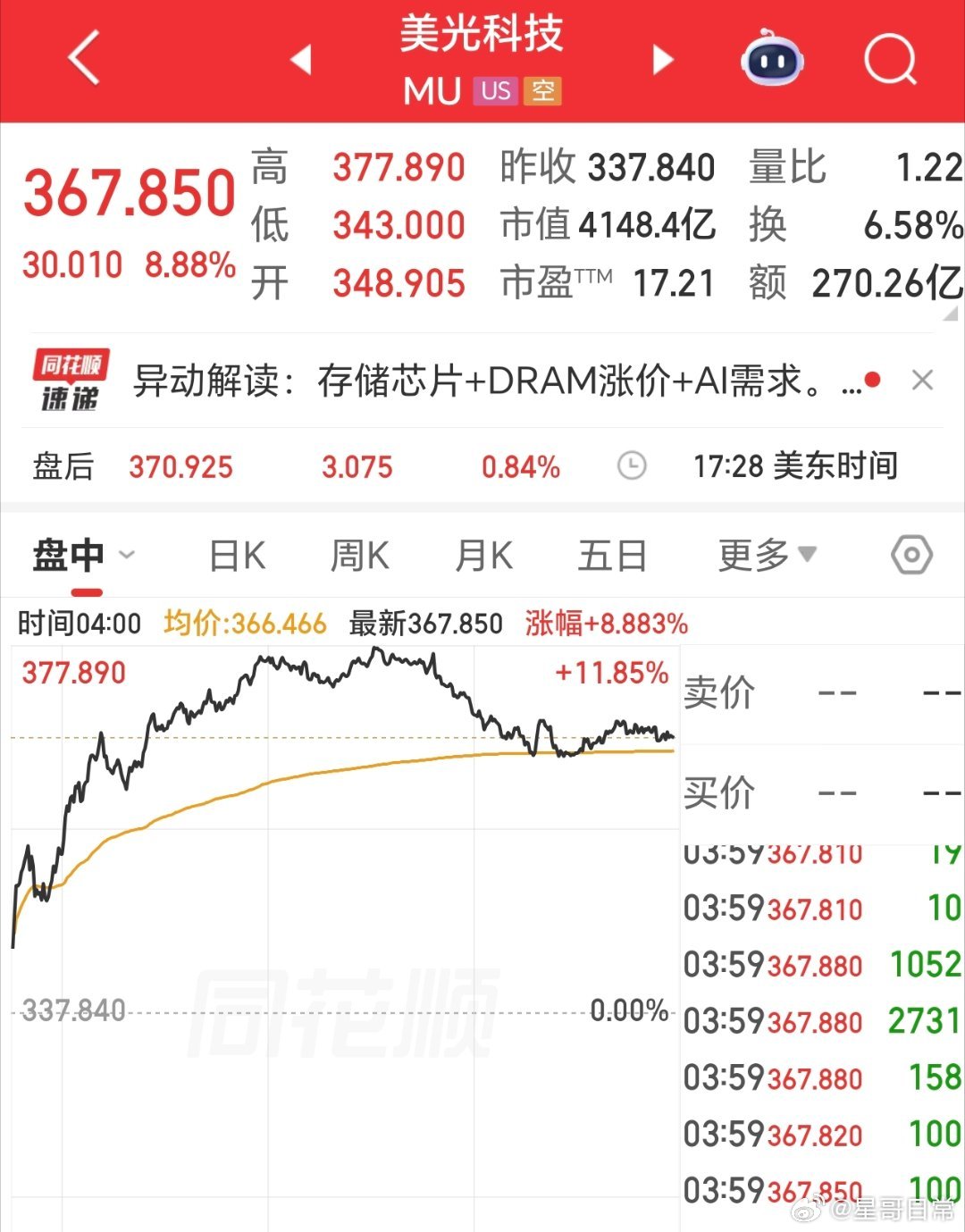 隔夜美股，存储芯片股集体大涨。大A会不会跟一下