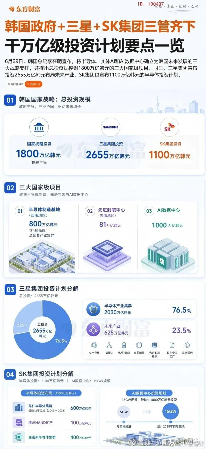 分享图片 