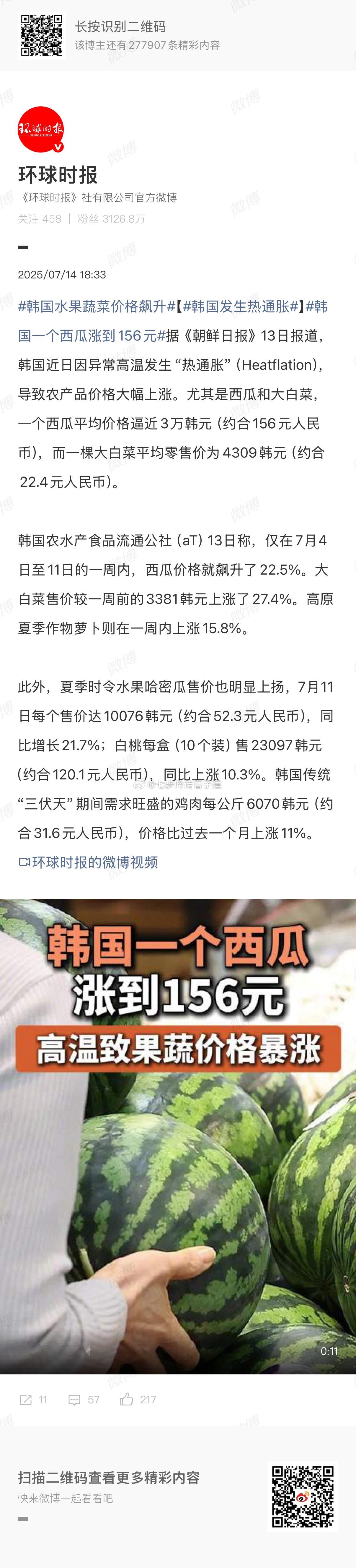 韩国发生热通胀挣韩花韩警告[并不简单] ​​​