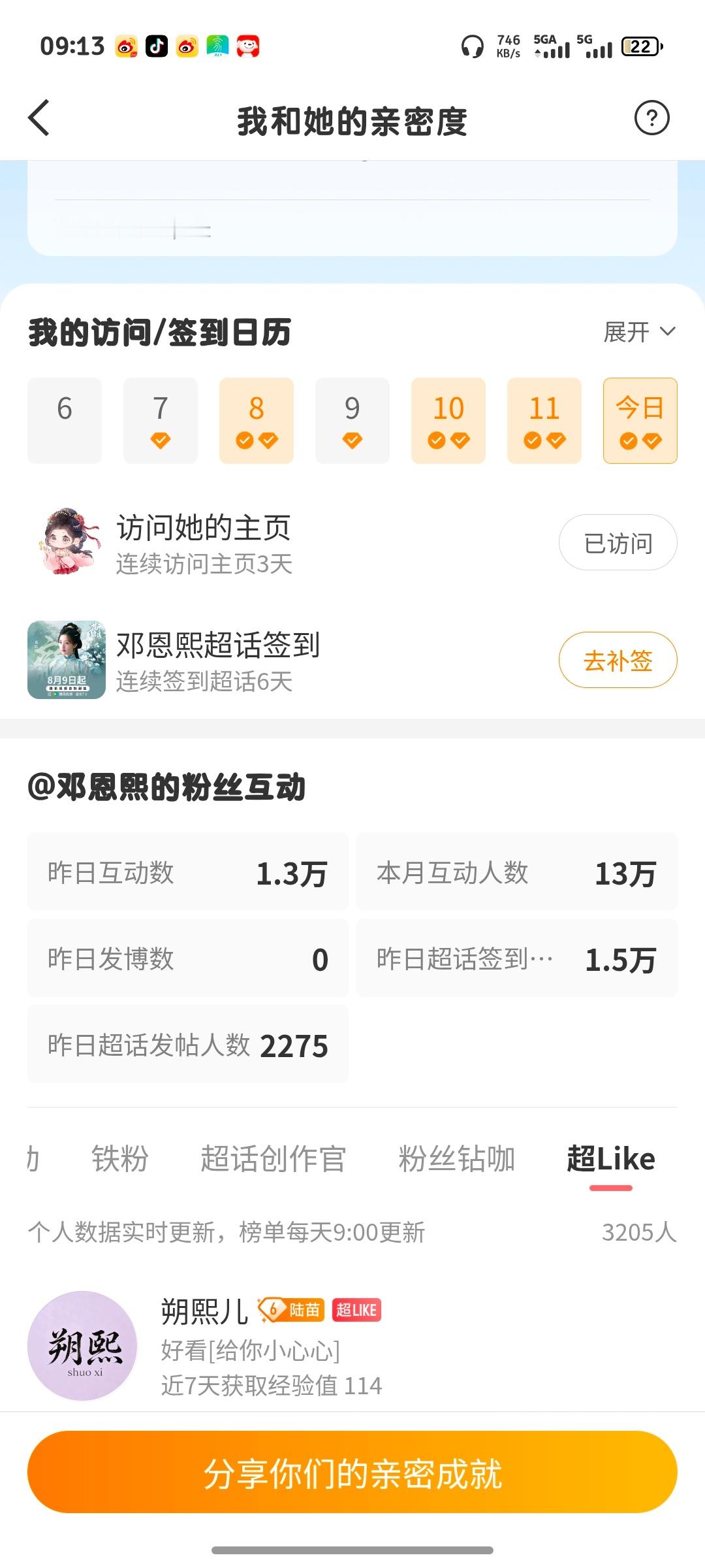 邓恩熙[超话] [9.12]熙引力定律like团建打卡   xia夏小跳共9分 