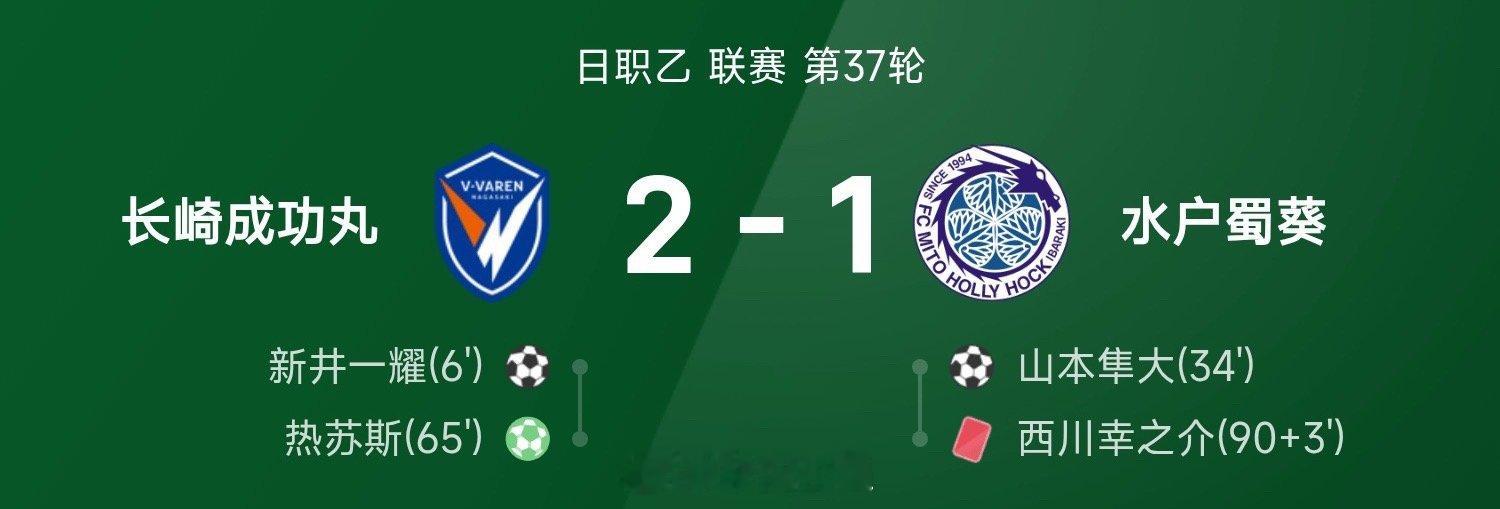 25赛季日职乙联赛第37轮，长崎成功丸2-1战胜水户蜀葵。开场仅6分钟，新井一耀