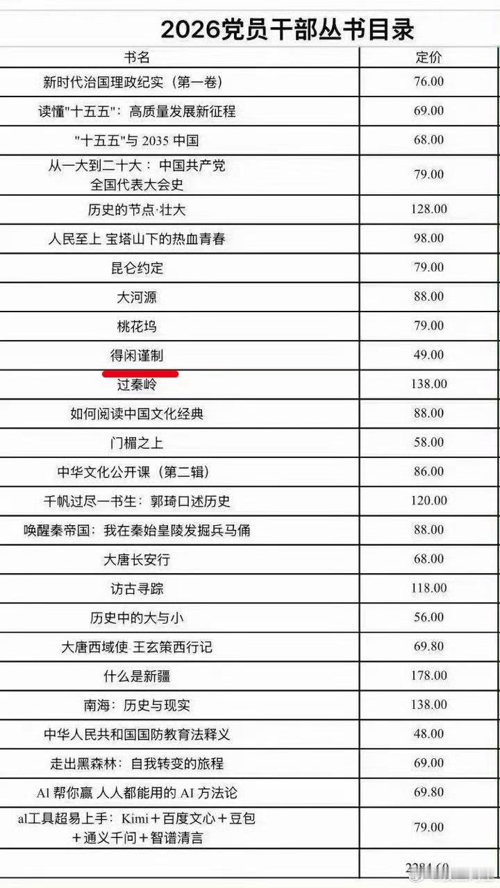 得闲谨制就这样进入官方图书名录，电影的成功直接反哺到原著。 