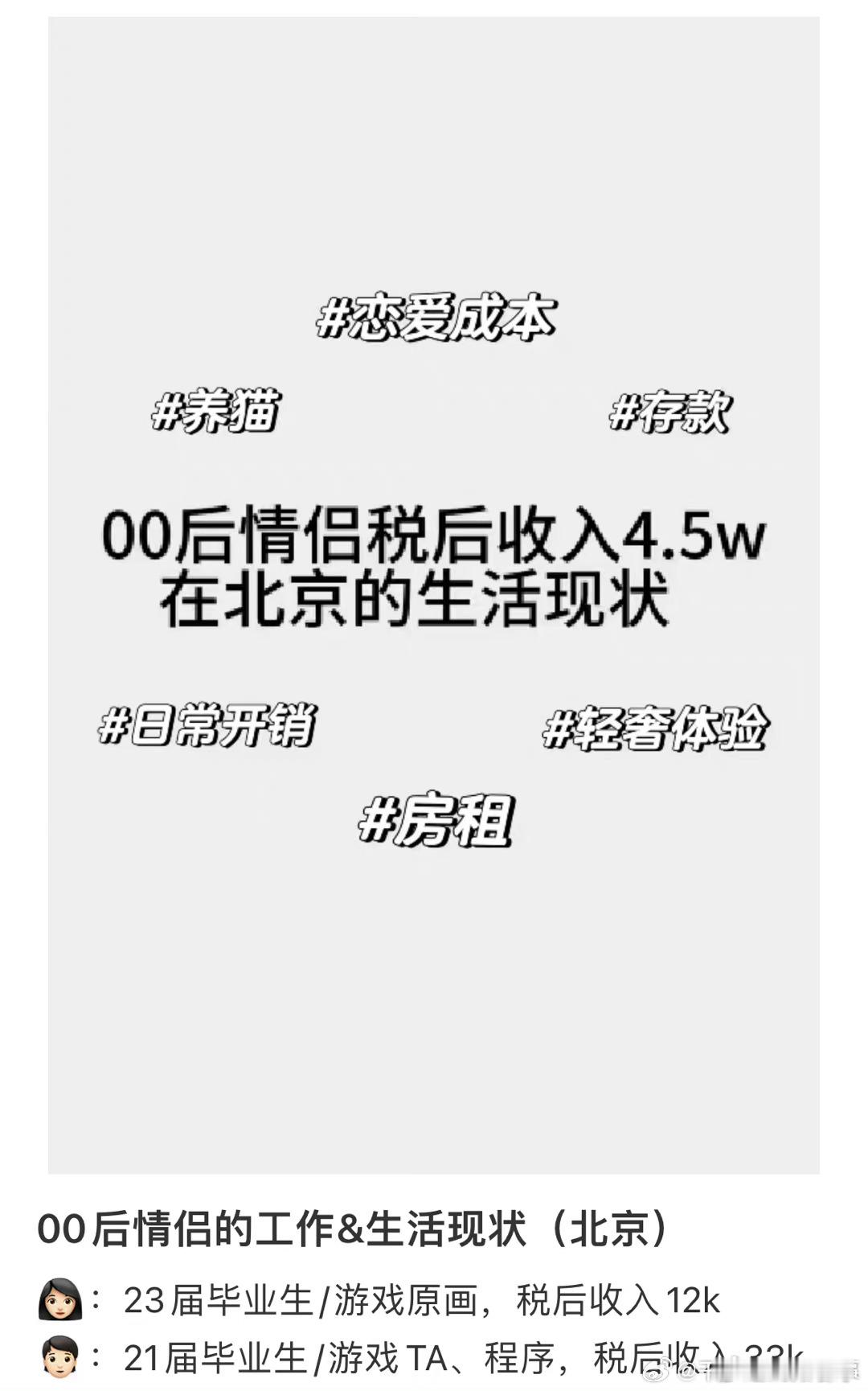 心血来潮盘了一下和对象每个月的开销： ​ ​​​
