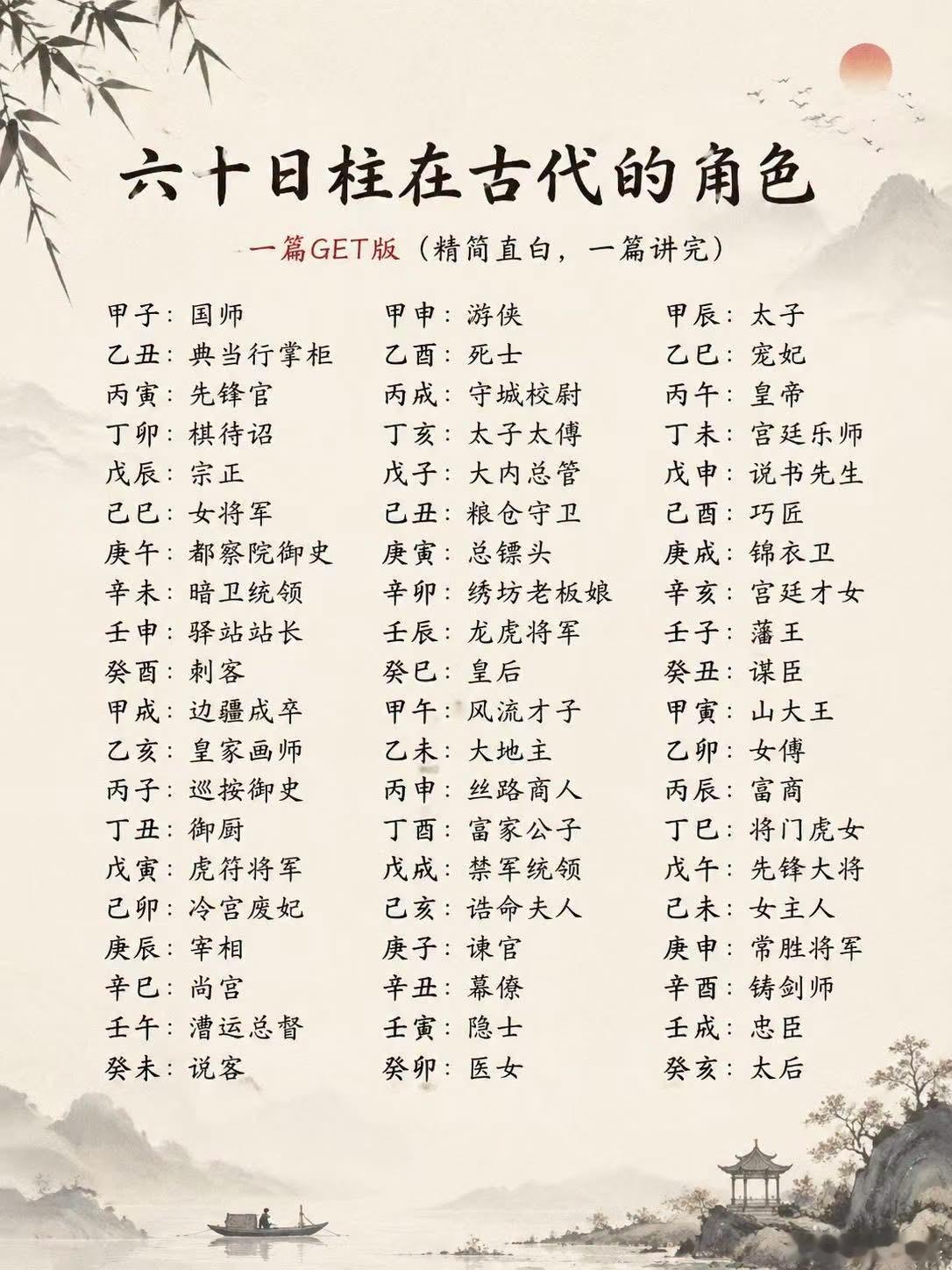 辛酉是铸剑师那不就是打铁匠吗？辛酉更像绣房老板娘辛金