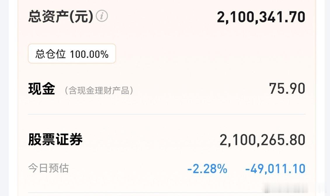 这个双休日出了这么多的利好，大盘微红，但是依然有3500多家下跌，商业航天领跌。