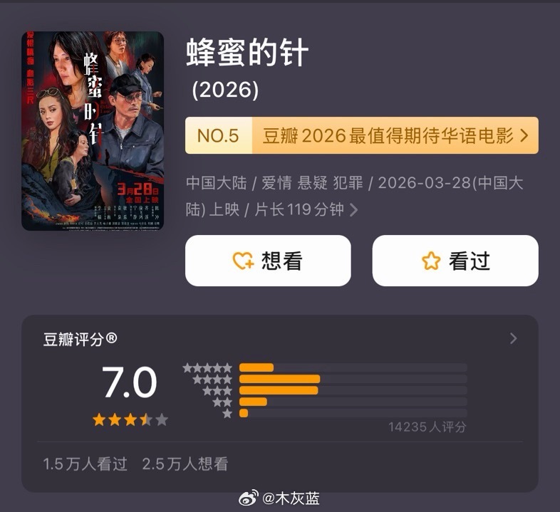 蜂蜜的针豆瓣开分7.0 历经了删改、换脸、二次补拍，还能有这个分数已经不错了，被