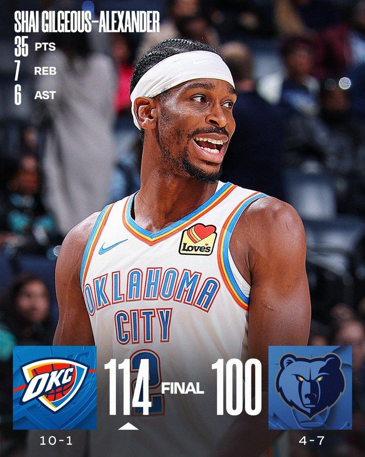 7 场 30 + 创队史级纪录！SGA 率雷霆 10 胜领跑全联盟

雷霆以 1