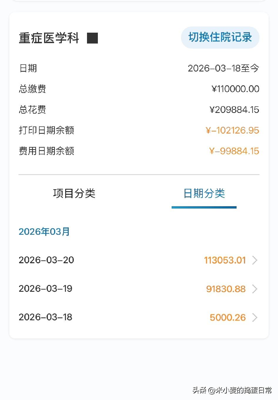 ICU一天11万，穷人是不是该放弃了
 
朋友发来的住院清单，手都在抖。重症医学