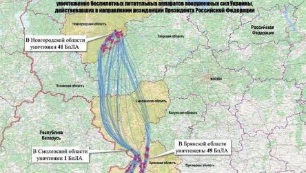 乌克兰整天吵吵着要证据，这次俄罗斯真的把证据拿到手了，还跟美国一起共享。

俄罗