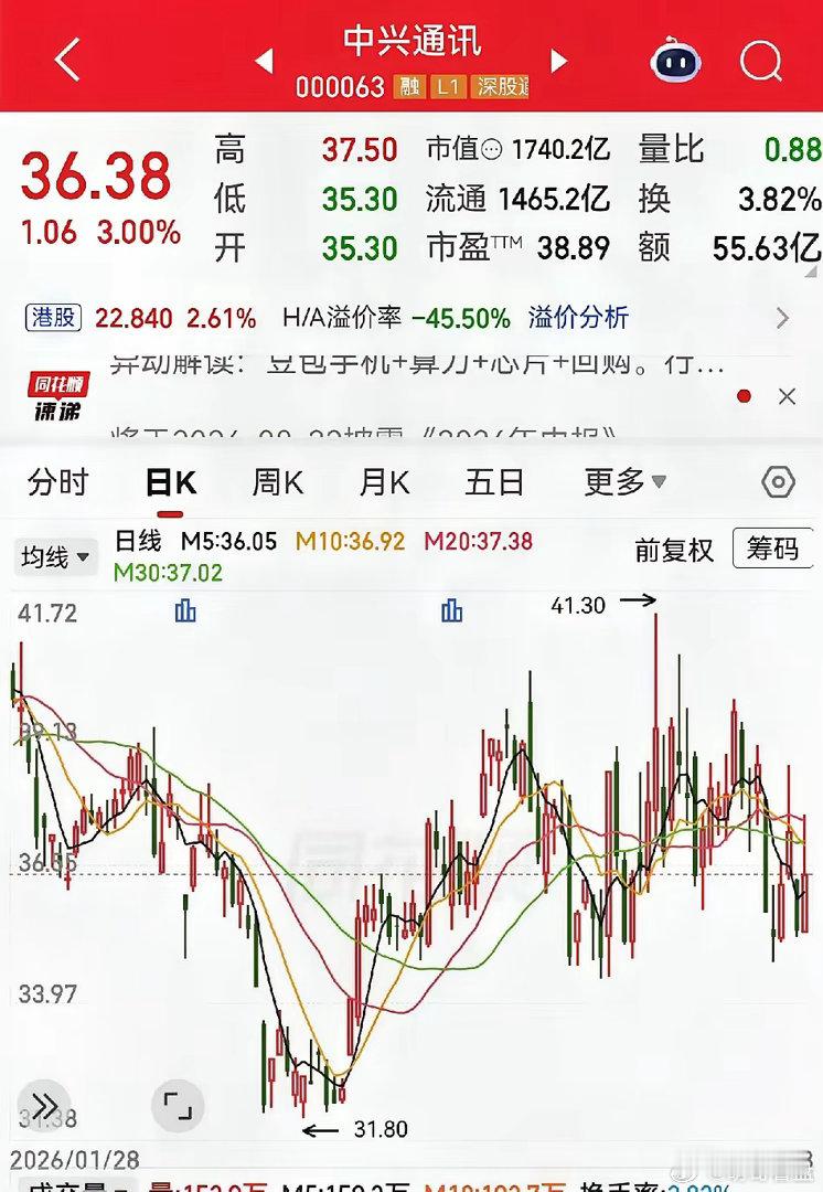 中兴通讯近两个月股东数变化截至2026年5月10日，公司股东总数为604,539