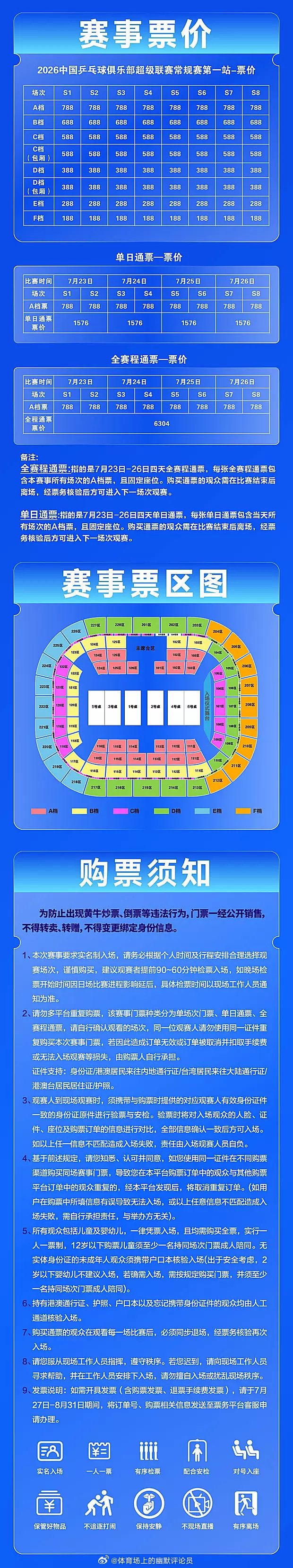 2026赛季中国乒乓球俱乐部超级联赛·常规赛第一站丨售票信息【全程通票价】630