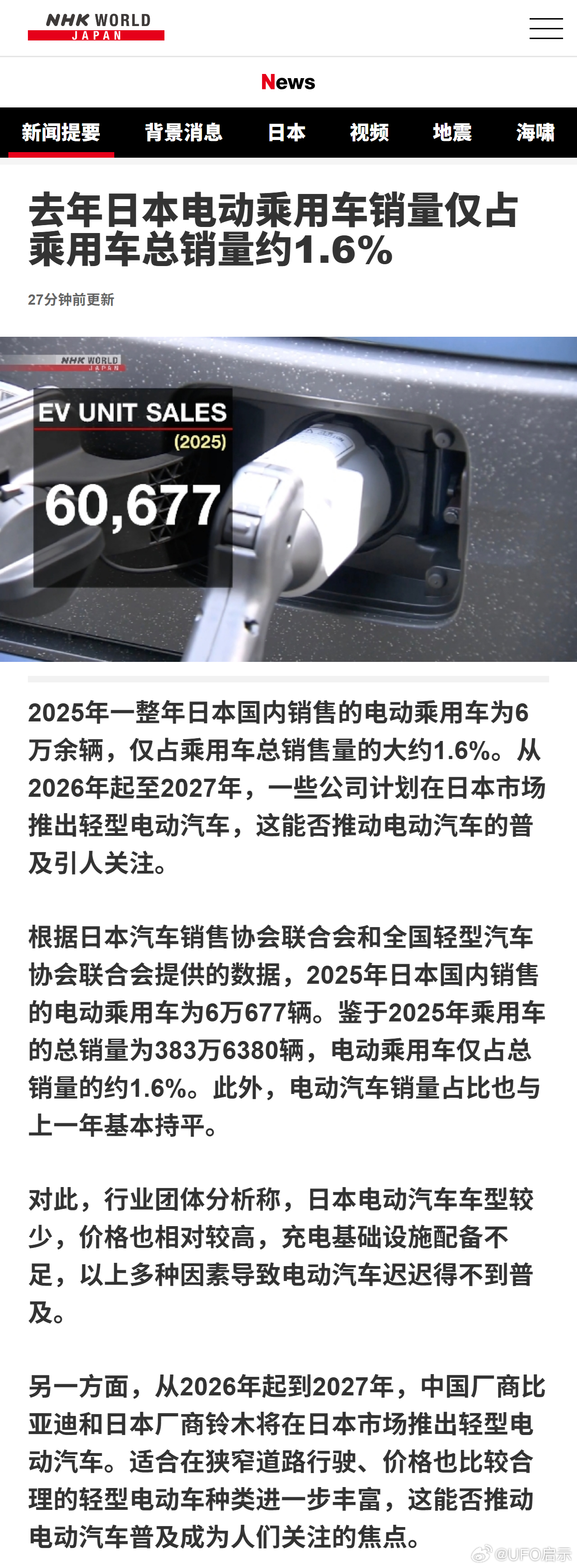 日媒：去年日本电动乘用车销量仅占乘用车总销量约1.6% 