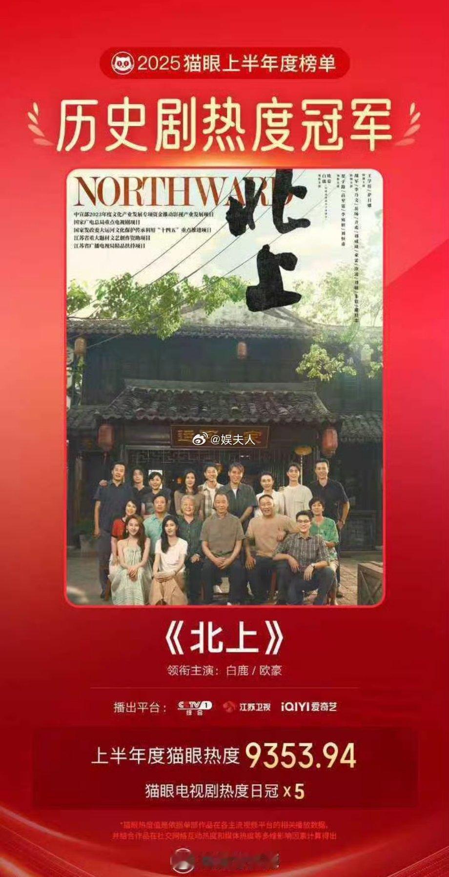 谁敢质疑白月梵星上半年最热仙侠剧的含金量？🥹 星子用爆款数据说话！逐月人至今还