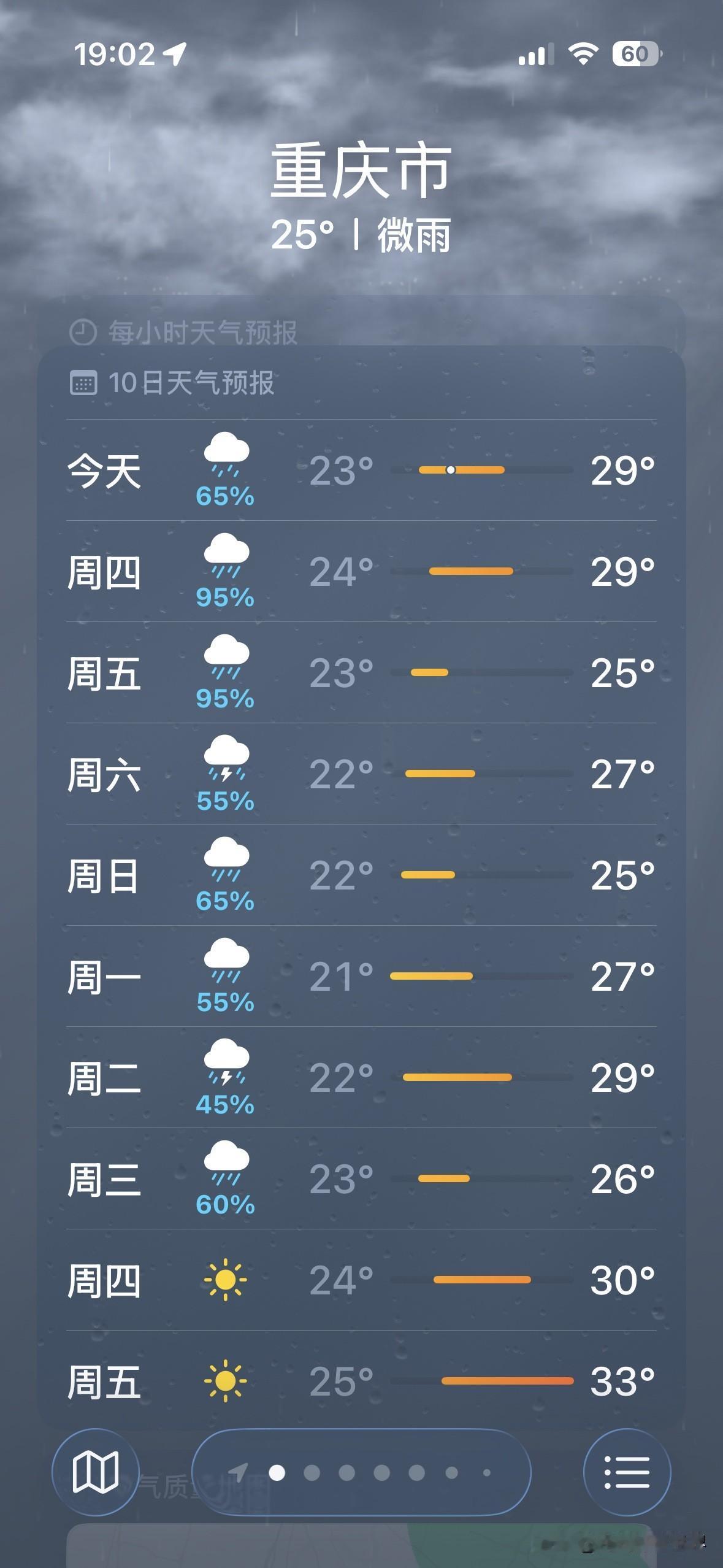 超级大喜讯！重庆主城区，将会把清凉进行到底！6月24日到30日，重庆主城区，清凉