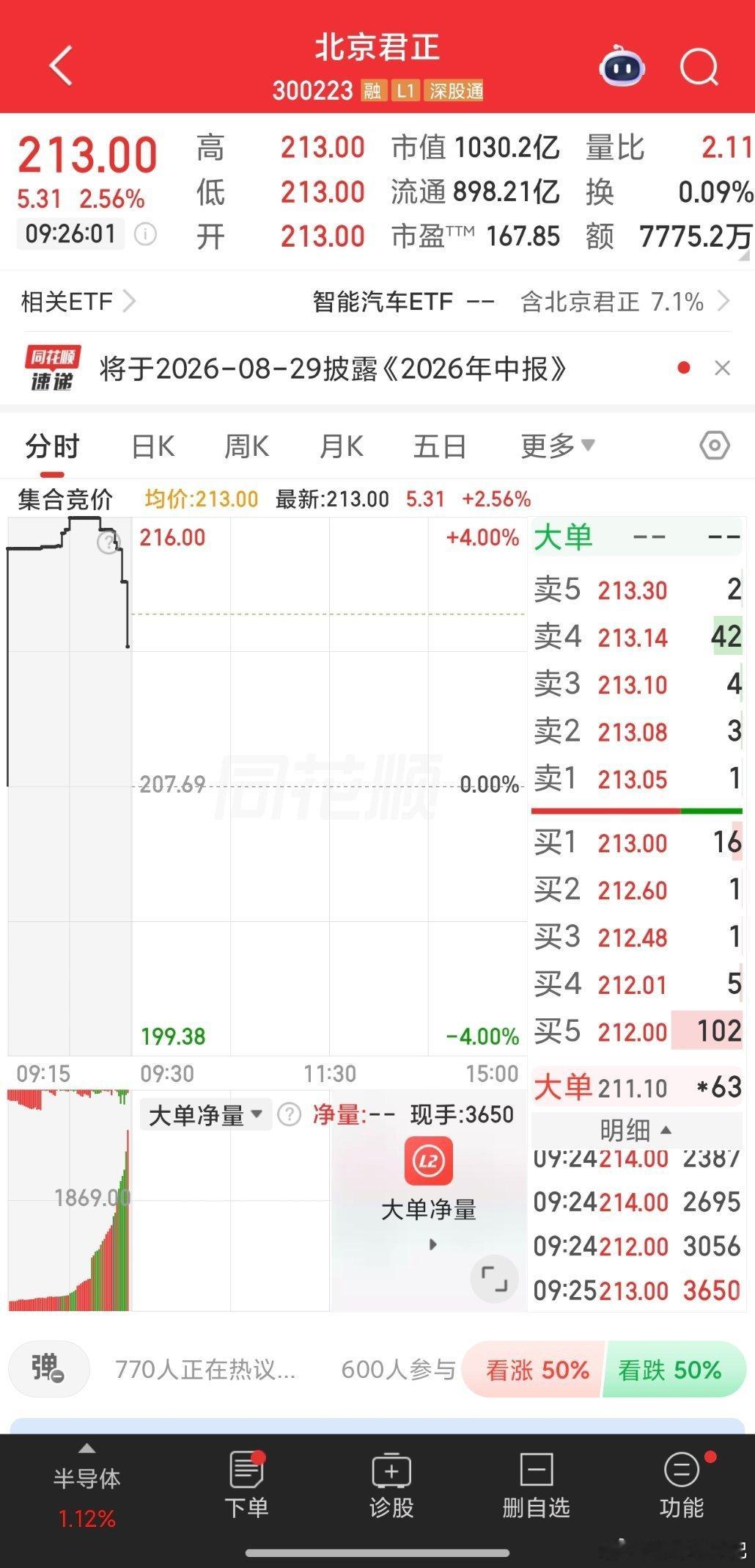 盘前提示：北京君正 