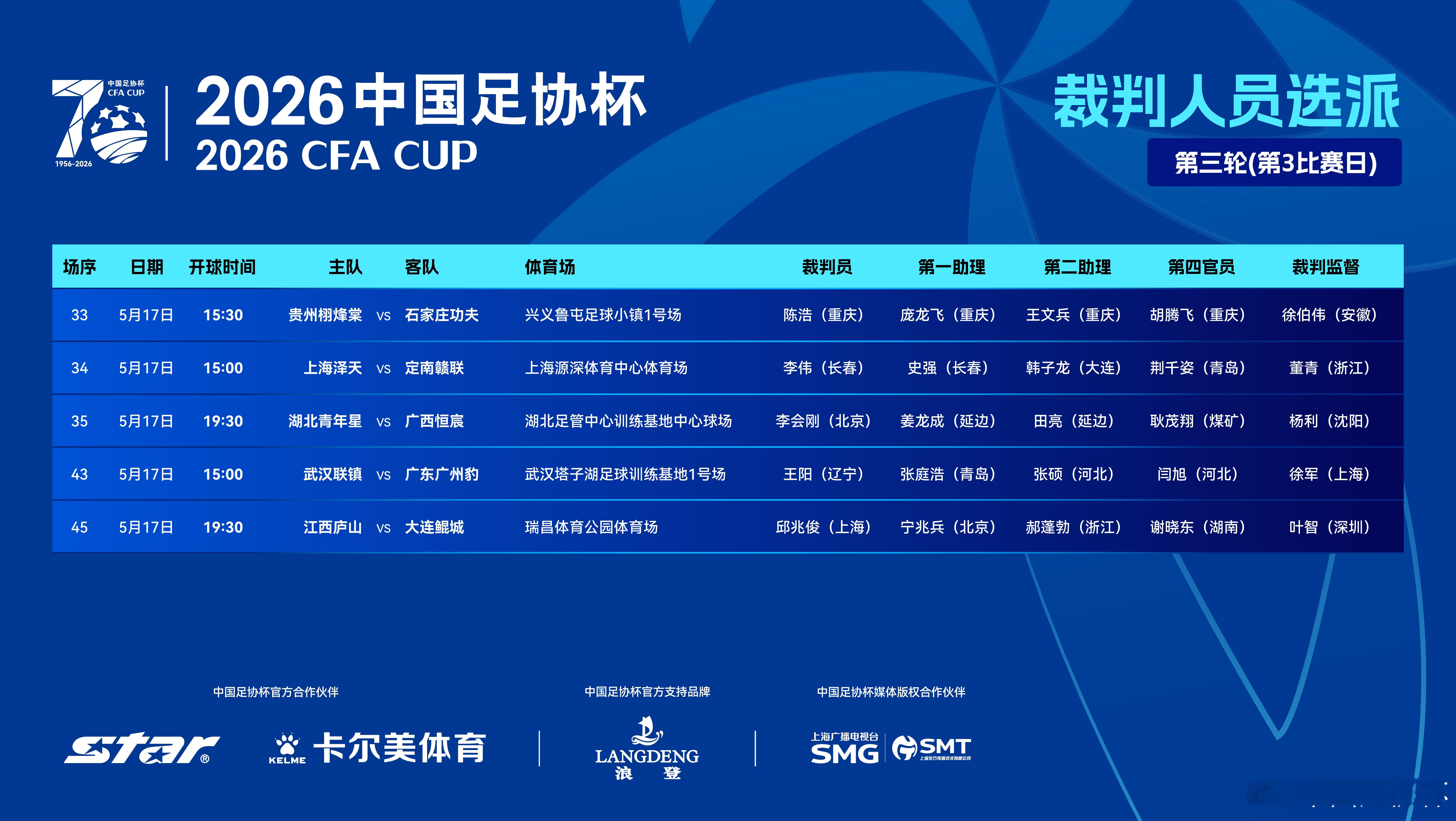 2026中国足协杯 第三轮第3比赛日裁判选派如下 