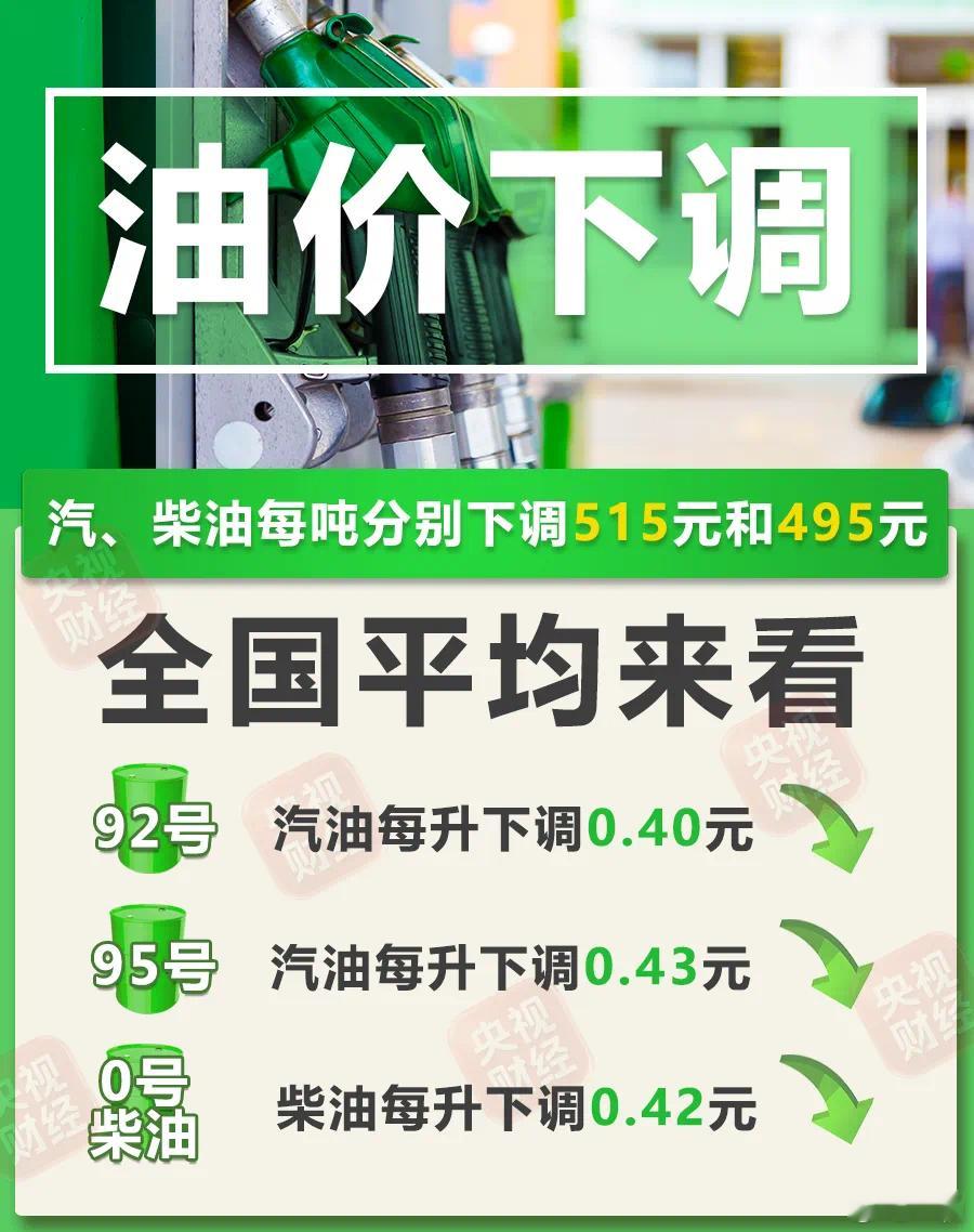 端午假期第一天就有好消息油价终于回到7字头了先去加满再说~ 