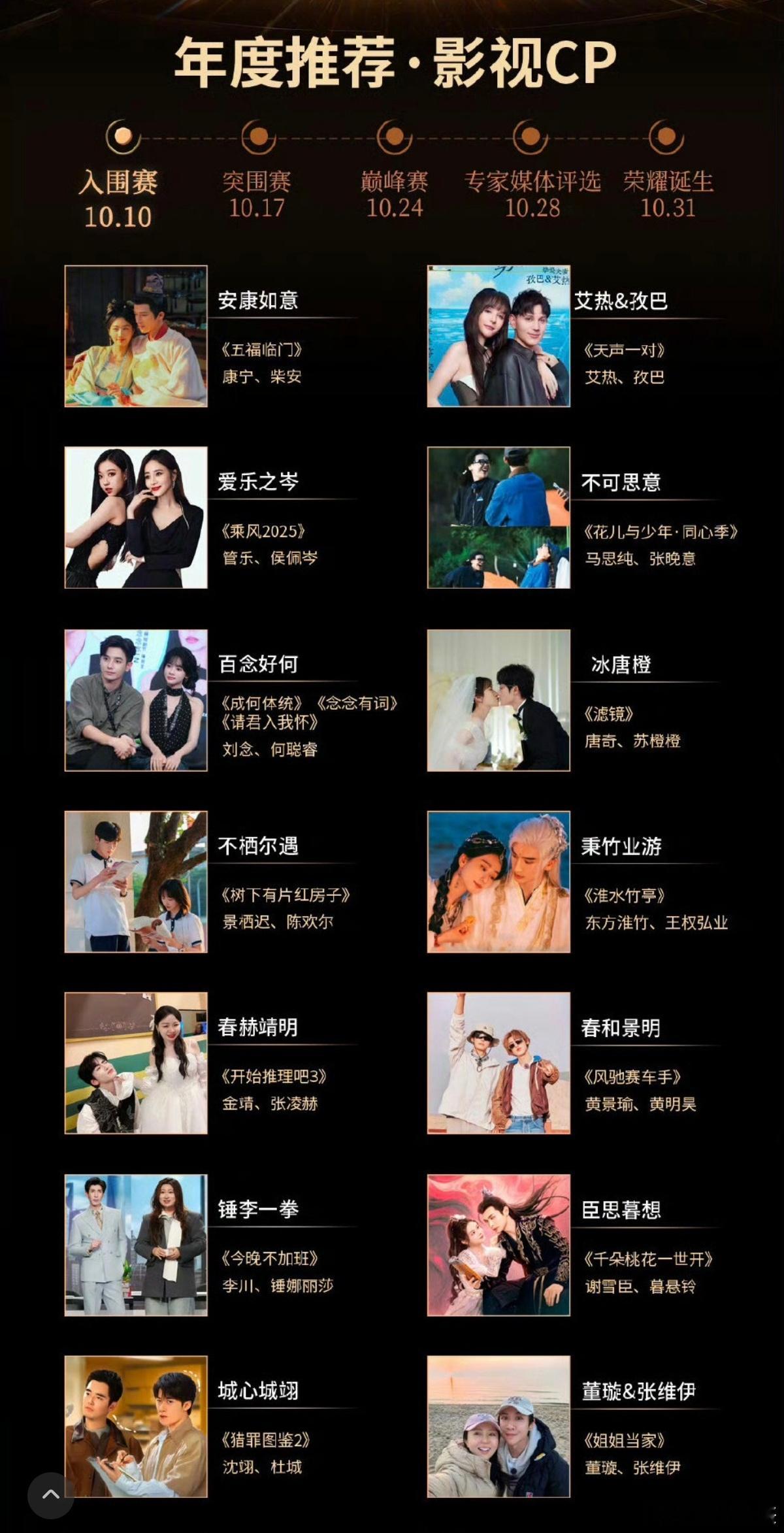 微博视界大会去年还有两对热cp，今年呢[污] ​​​