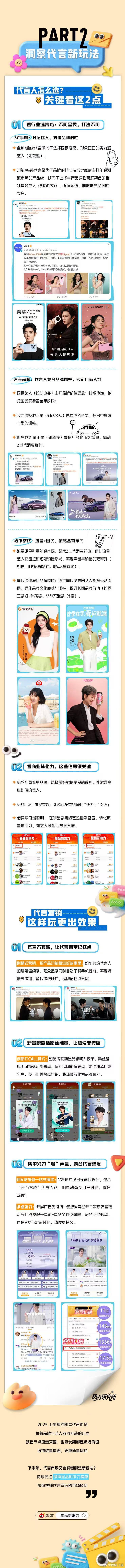 上半年明星代言太卷了2025明星代言趋势解读 2025上半年代言圈宝藏报告来了！