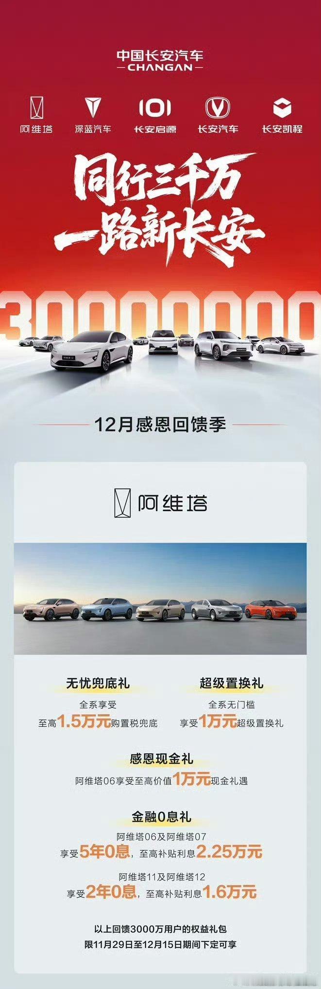 感谢3000万份选择，长安汽车全品牌12月感恩回馈
