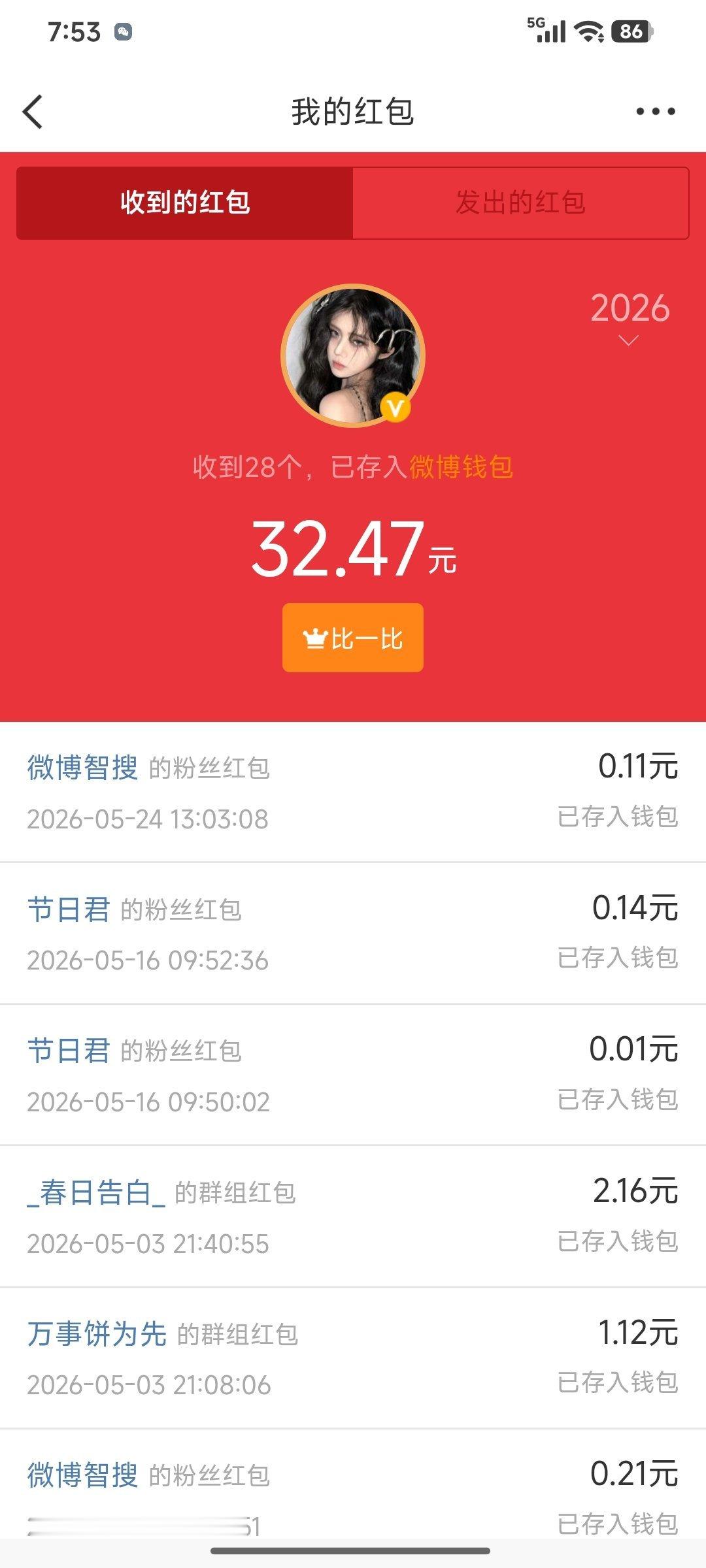 真失望 