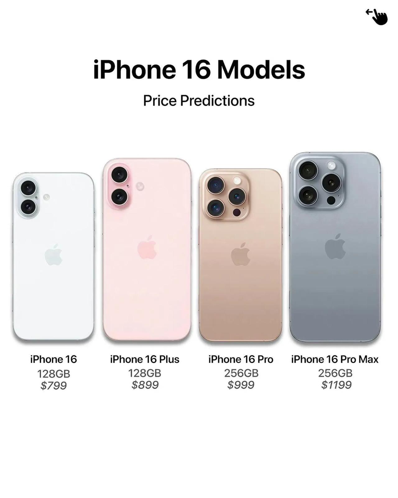 #苹果把大招留给了iPhone18#说是iPhone 18才能用上台积电2nm芯