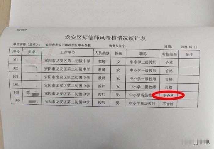 小学校长的“黄昏恋”为何变成“师德不合格”？这事比电视剧还曲折。

河南安阳，一