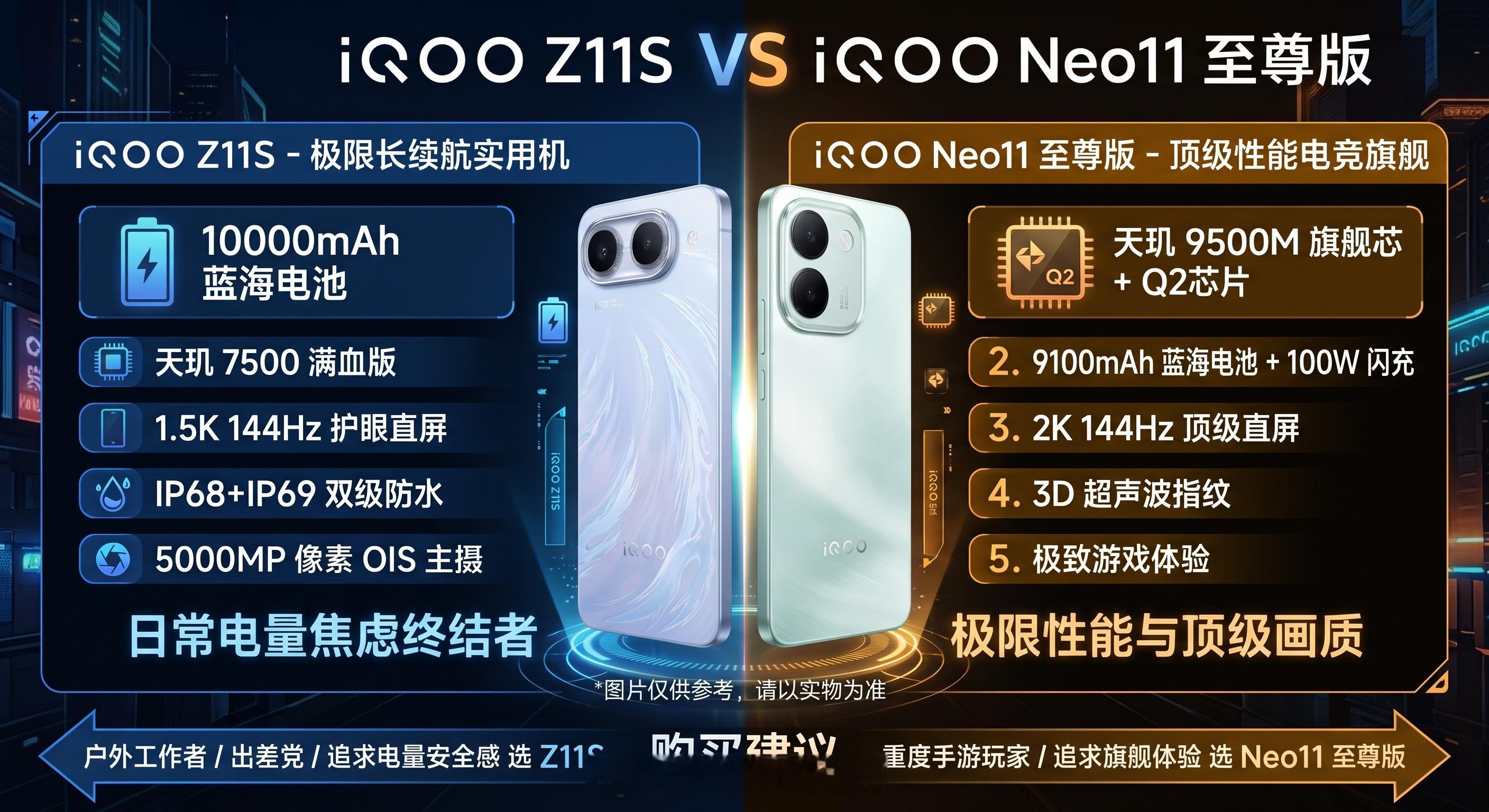 iqooiQOO Z11S iQOO Z11S适合什么样的人使用？我觉得它特别适