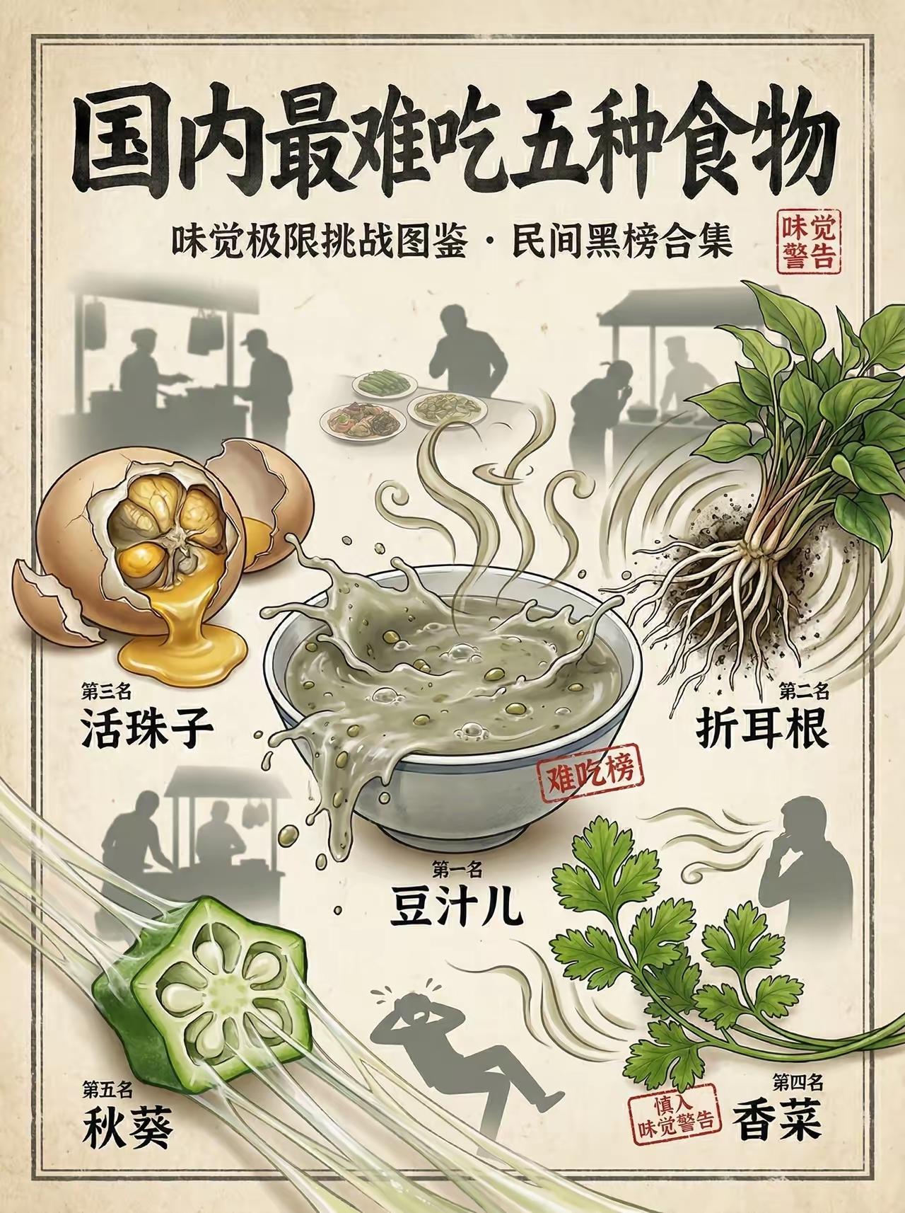 分享我这周有趣的事：
刚看到有网友说:最难吃的东西是秋葵、折耳根、香菜、活珠子和