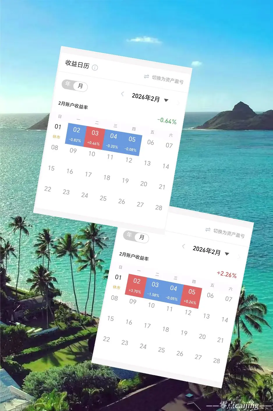 记录我的投资历程