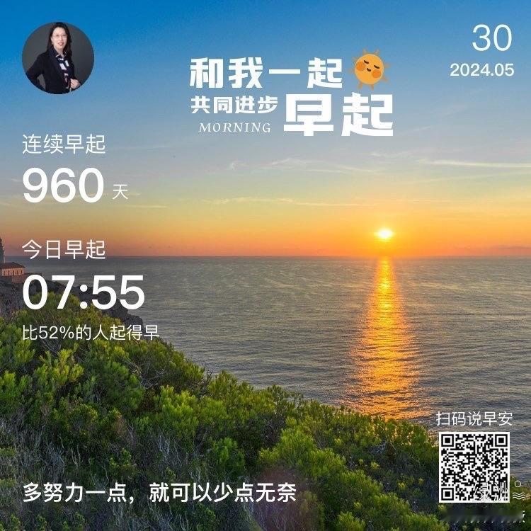 #早安#多努力一点，就可以少点无奈  ​​​