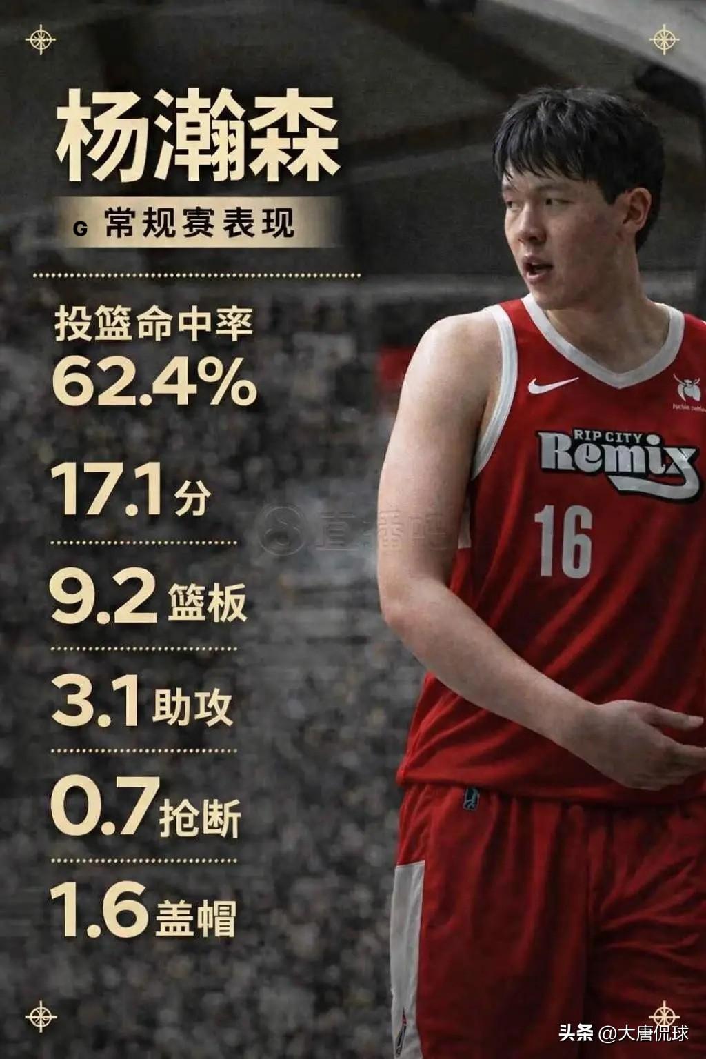 看懂杨瀚森G联赛表现，才明白他离NBA还差什么，这5个残酷观点，球迷必须看清：