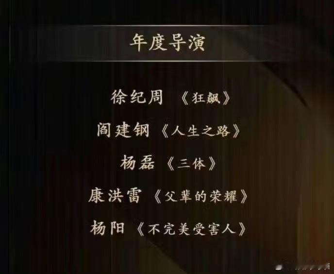 #电视剧导演大会获奖名单##2024电视剧导演大会获奖名单#2024电视剧导演大