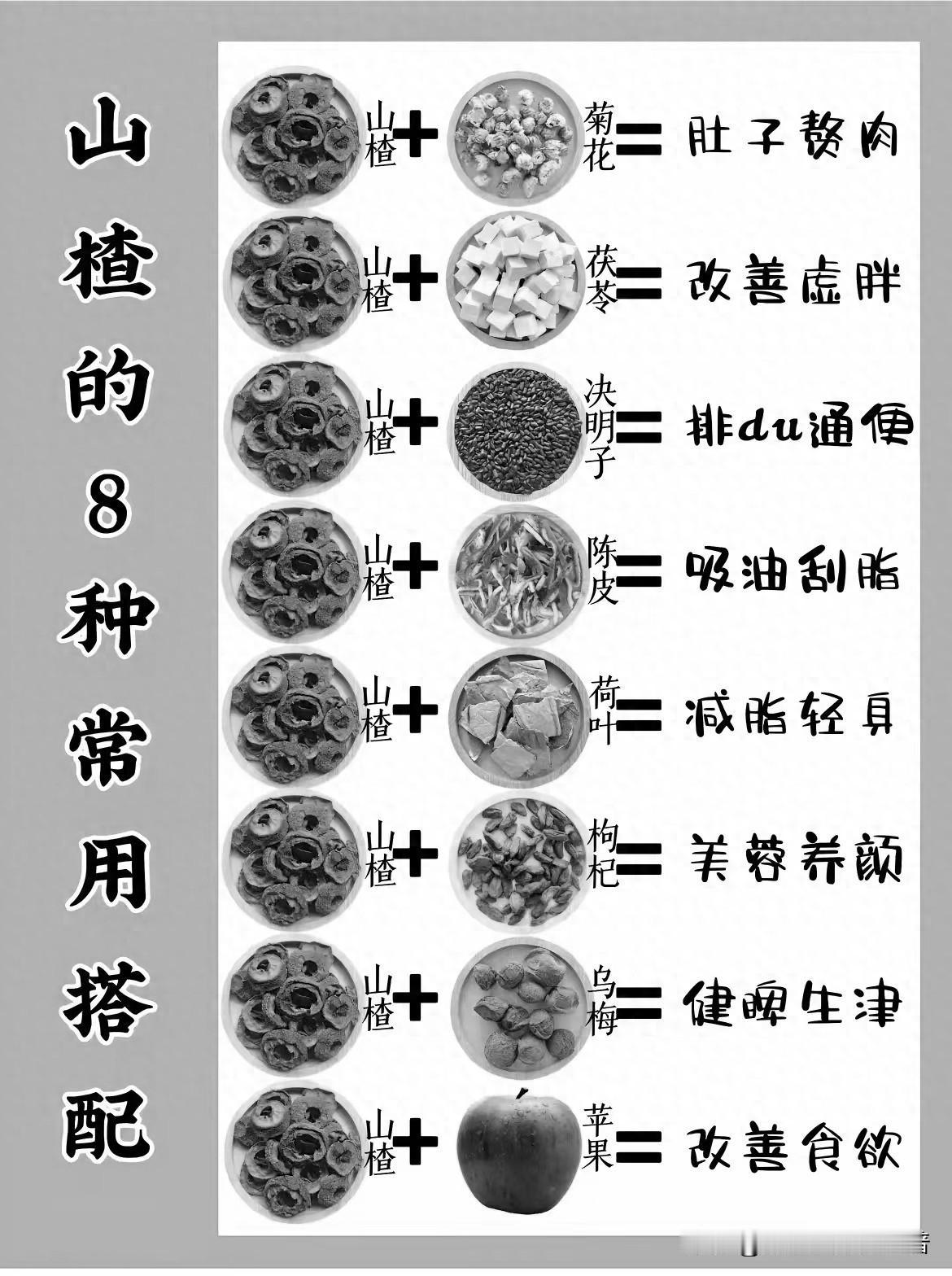 山楂搭配有讲究，这8种你绝对不能错过！