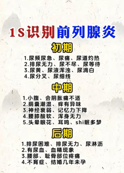 一秒识别前列腺炎