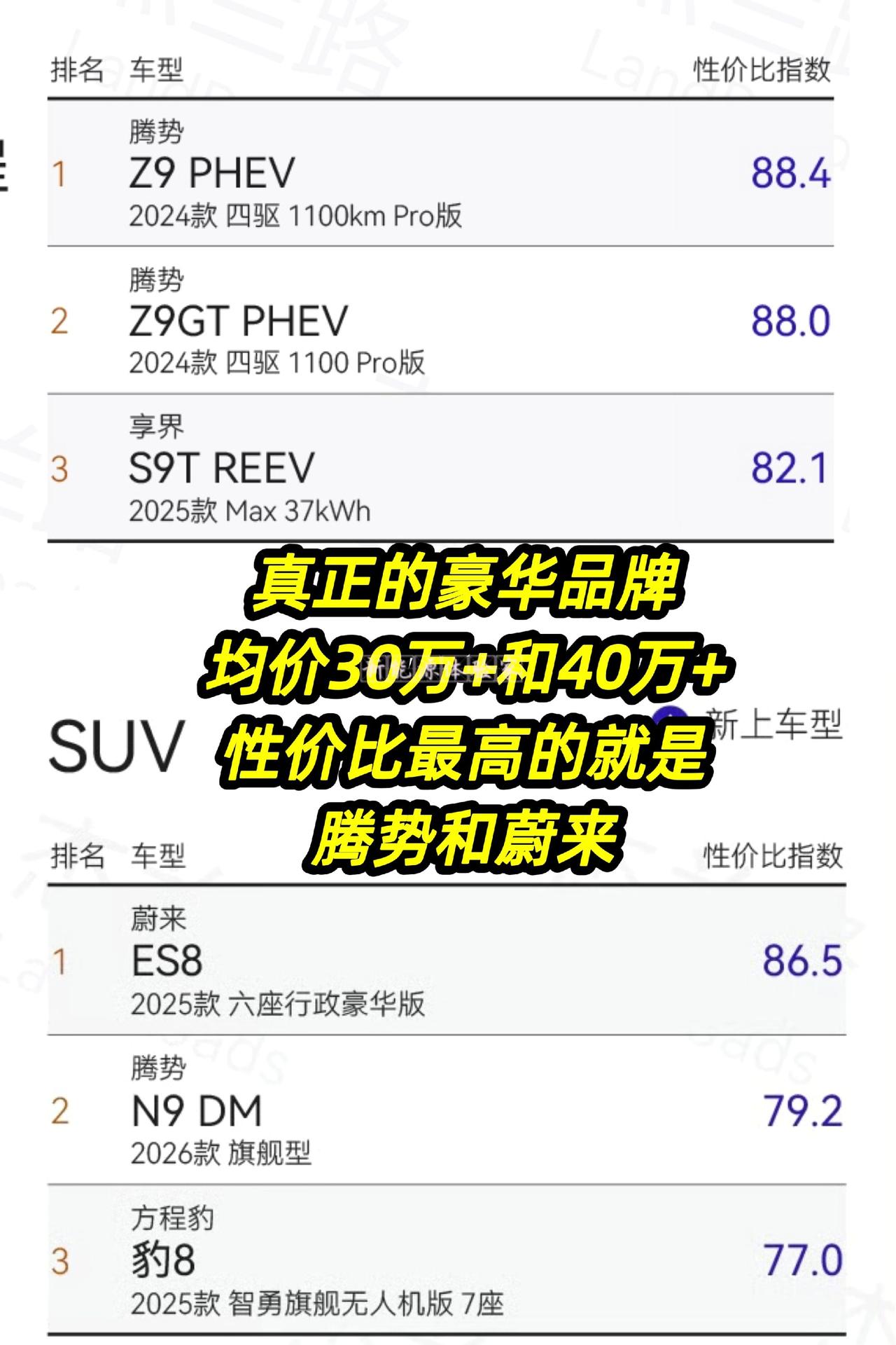 真正的豪华品牌，是30万以上和40万以上。
这个区间，性价比最高的就是腾势蔚来。