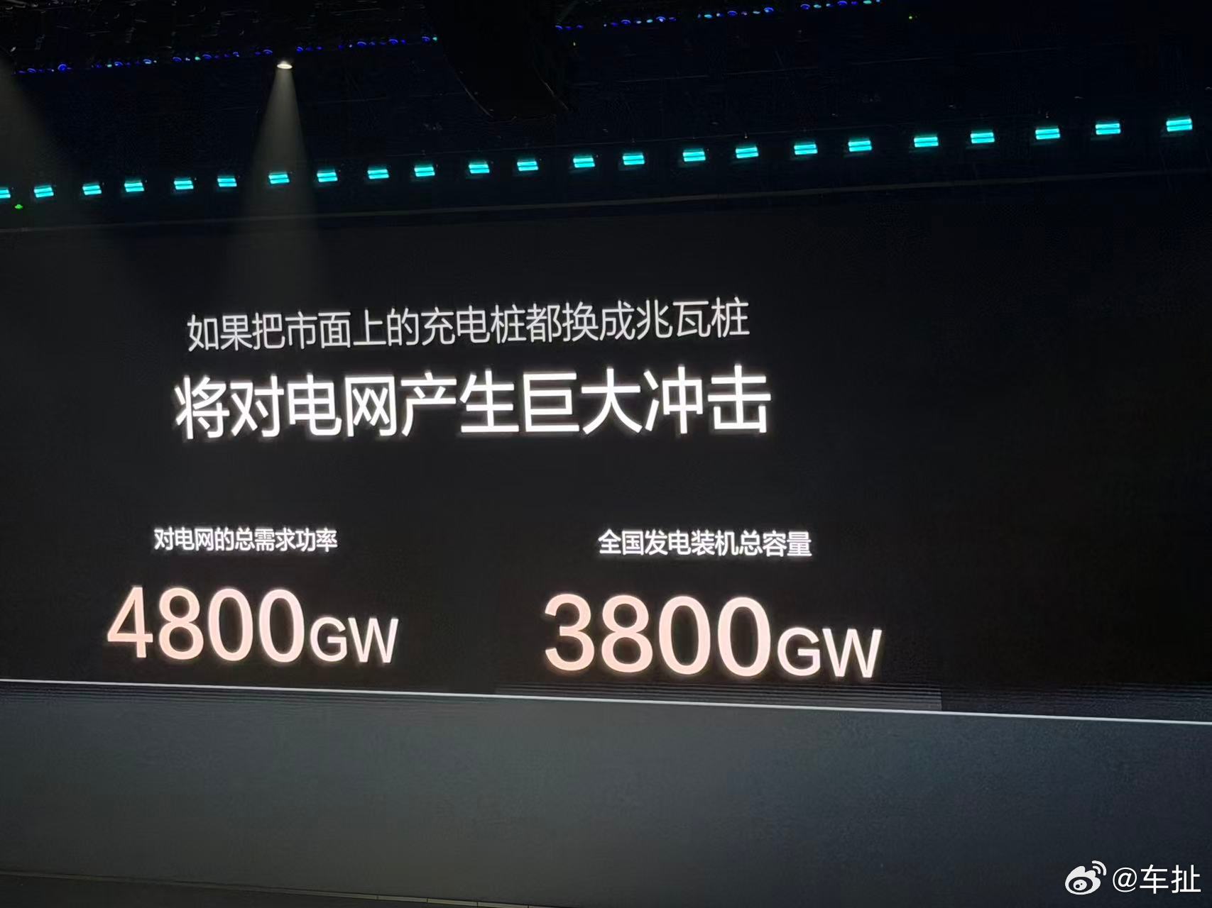 比亚迪第一批搭载第二代刀片电池的车型没想到这么多，这续航直接破千还是太能打了。另