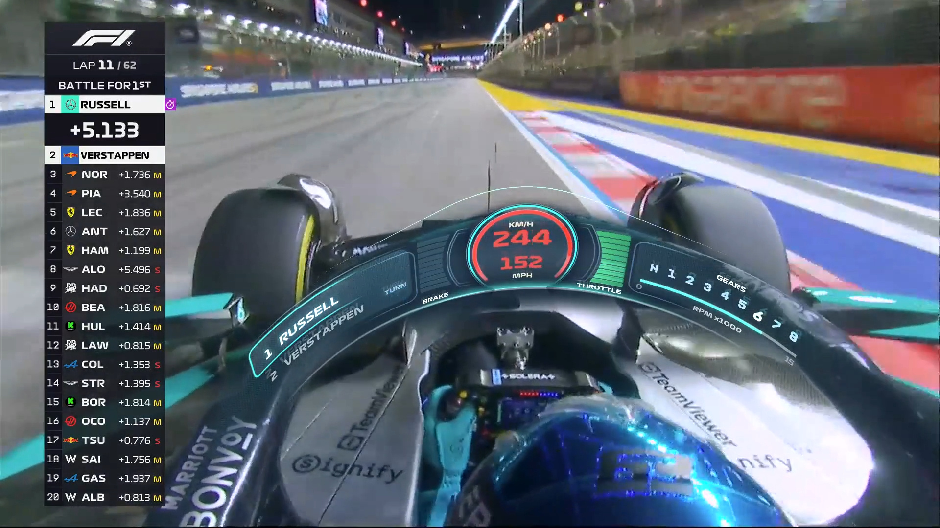 今天拉塞尔正赛节奏好强啊[哆啦A梦害怕]F12025F1新加坡大奖赛 ​​​