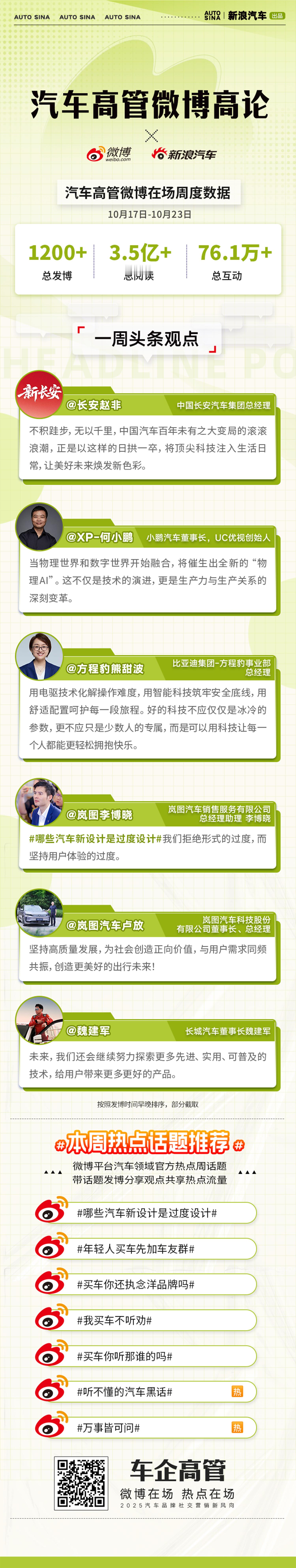 深耕技术突破，聚焦用户体验，共赴高质量出行新征程。汽车高管微博高论，省流速览微博