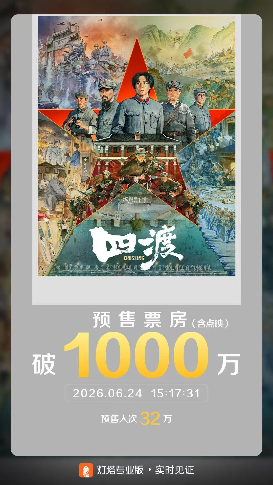 《四渡》预售+点映票房破千万 