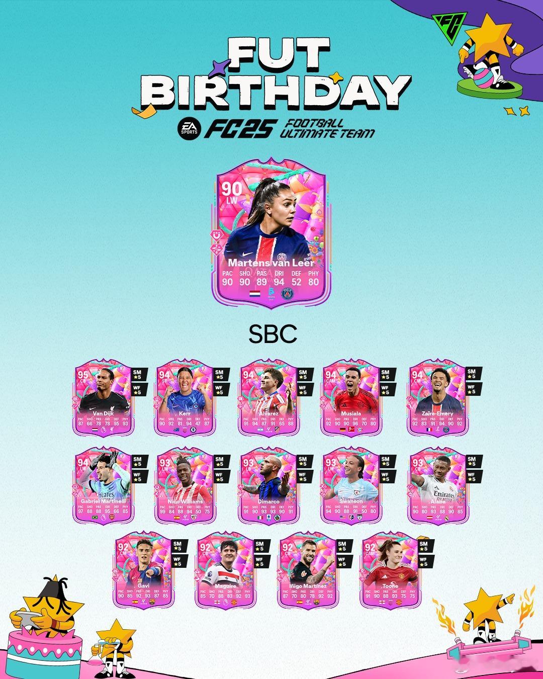 Martens van Leer 的FUT Birthday生日SBC已上线。F