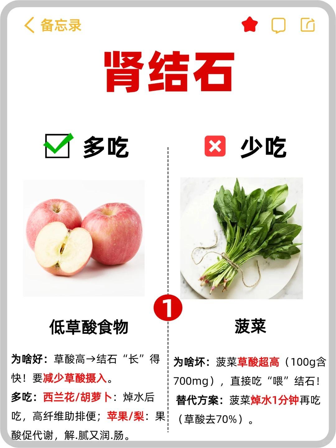 肾结石饮食红黑榜，吃对真的不一样